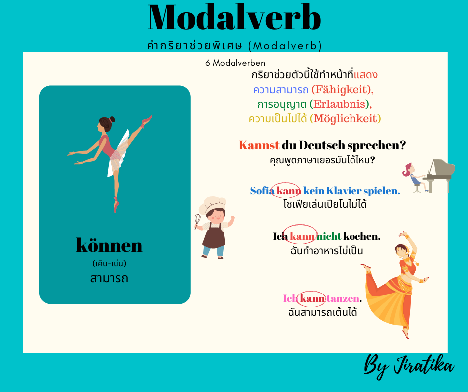 Modalverb