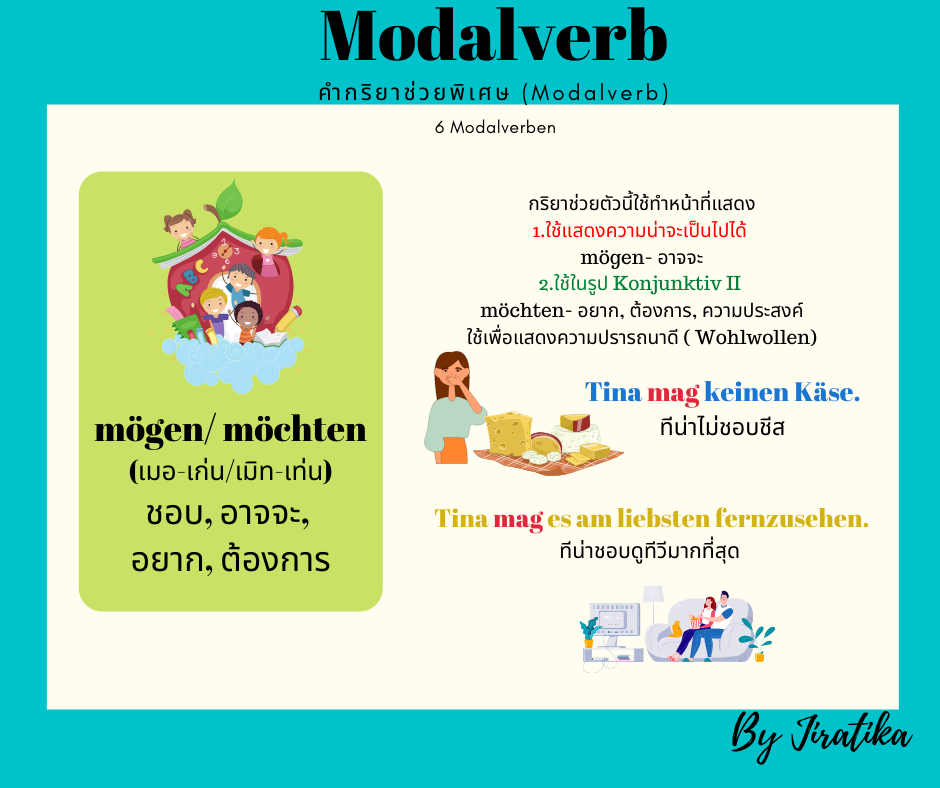 Modalverb