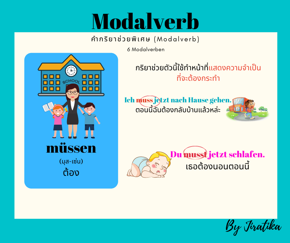 Modalverb